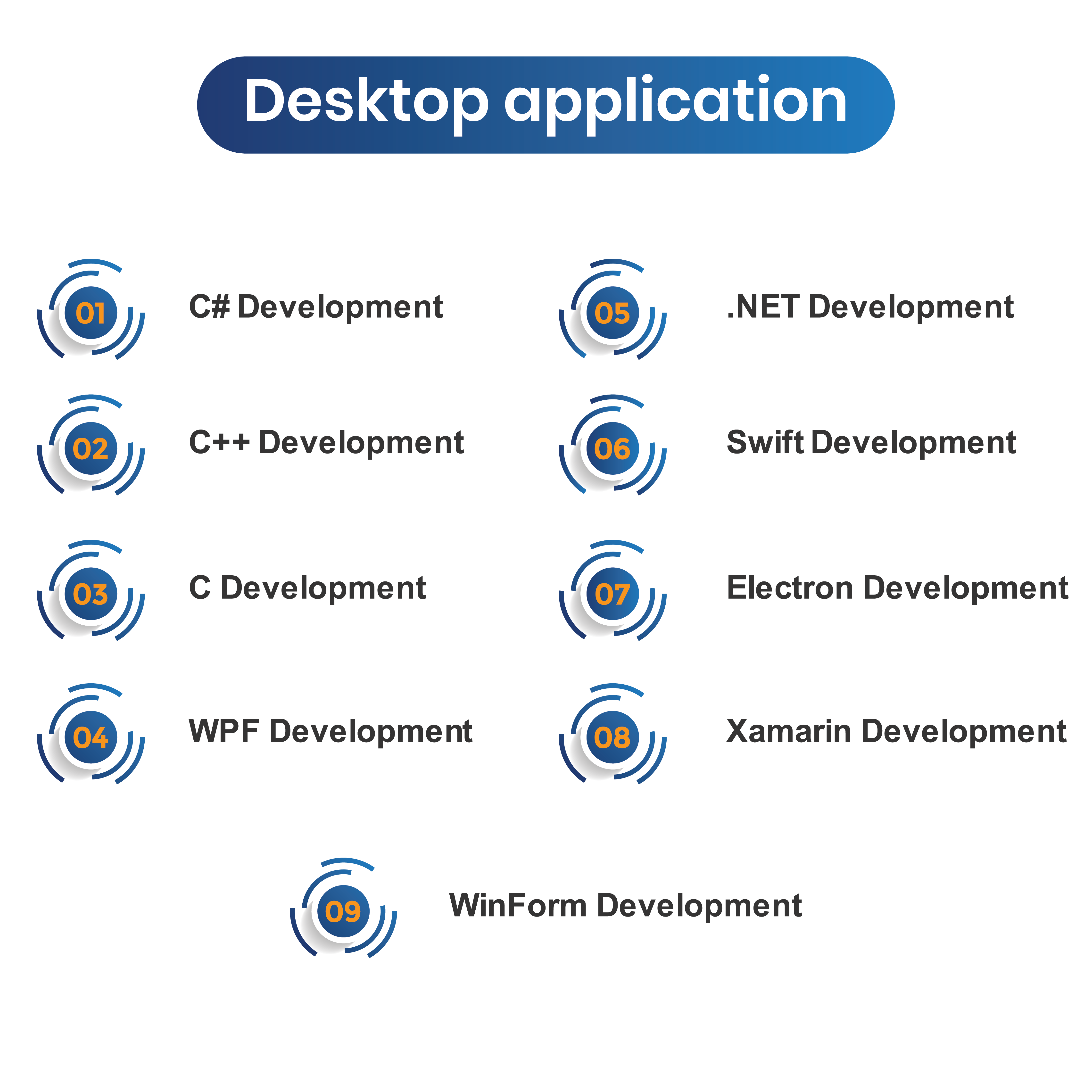 desktop application services